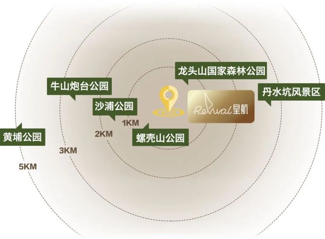 OD- VIP预约专线-星航TOD欢迎您凯发天生赢家〔售楼中心〕越秀滨江星航T(图3)