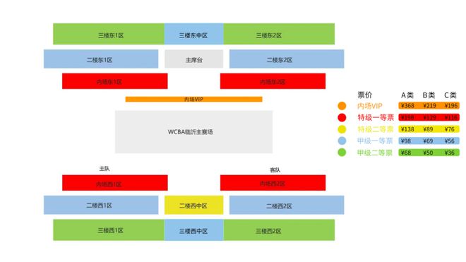 季WCBA联赛首场比赛明日10点开票！凯发K8登录入口山东赤水河酒女篮新赛